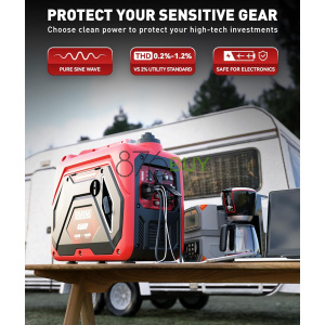 ERAYAK 4500W Super Quiet Portable Inverter Generator