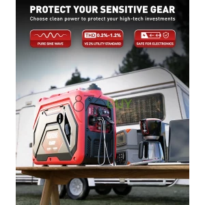 ERAYAK 4500W Super Quiet Portable Inverter Generator