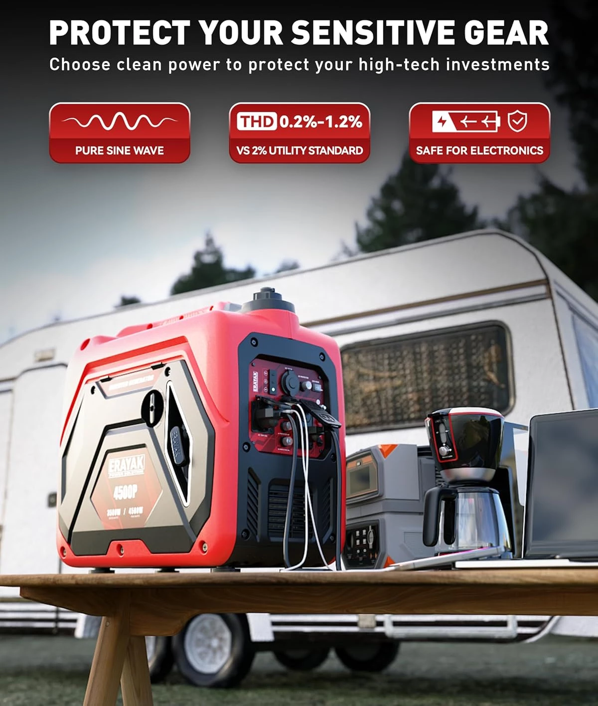 ERAYAK 4500W Super Quiet Portable Inverter Generator - Image 2