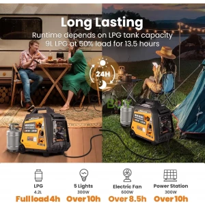 MaXpeedingrods 3500 Watt Dual Fuel Inverter Generator, Remote/Electric Start