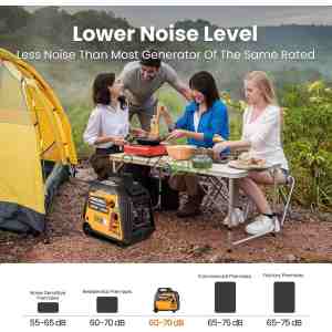 MaXpeedingrods 3500 Watt Dual Fuel Inverter Generator, Remote/Electric Start