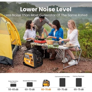 MaXpeedingrods 3500 Watt Dual Fuel Inverter Generator, Remote/Electric Start