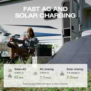 2400W Solar Power Station 2048Wh Capacity with 1 Hour Fast Charge for Home Backup and Outdoor Use