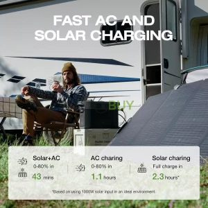 2400W Solar Power Station 2048Wh Capacity with 1 Hour Fast Charge for Home Backup and Outdoor Use