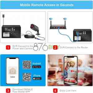 ANRAN 4 Channel 1080P Home Security Camera System 4ch CCTV DVR Recorder with 1TB Hard Drive