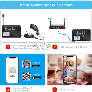 ANRAN 4 Channel 1080P Home Security Camera System 4ch CCTV DVR Recorder with 1TB Hard Drive