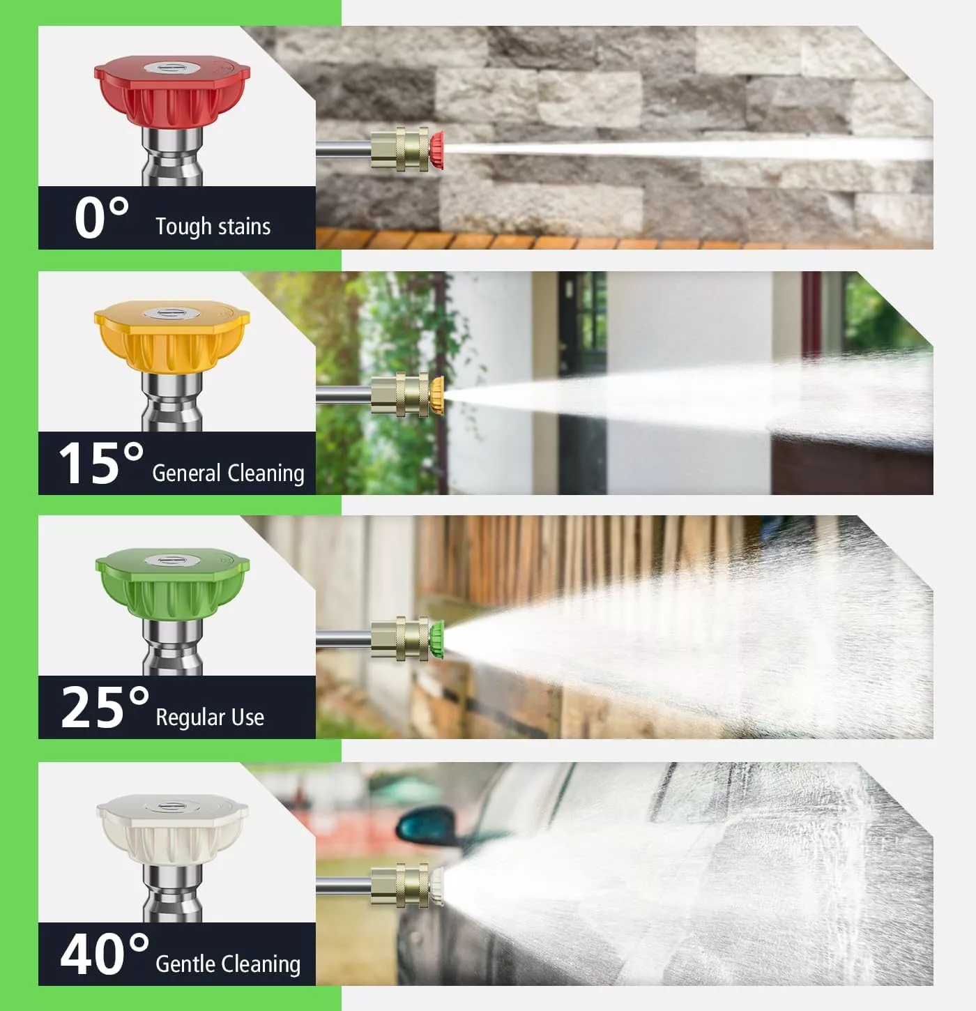 FLAWNT Electric Pressure Washer, 26 FT Hose Pressure Cleaner 2030 PSI with 4 Nozzles - Image 6