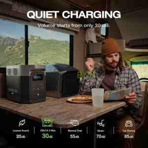 2400W Solar Power Station 2048Wh Capacity with 1 Hour Fast Charge for Home Backup and Outdoor Use