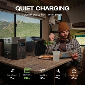 2400W Solar Power Station 2048Wh Capacity with 1 Hour Fast Charge for Home Backup and Outdoor Use