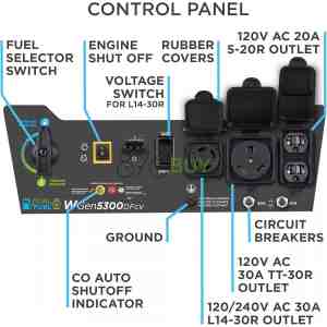 Westinghouse 6500 Watt Dual Fuel Home Backup Portable Generator